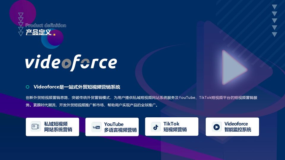 Videoforce